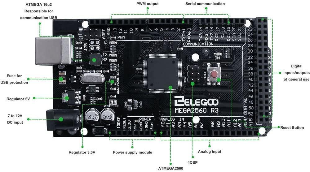 ELEGOO MEGA 2560 R3 Board with USB Cable Compatible with Arduino IDE Arduino STEM Kits elegoo-shop