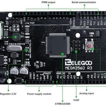ELEGOO MEGA 2560 R3 Board with USB Cable Compatible with Arduino IDE Arduino STEM Kits elegoo-shop