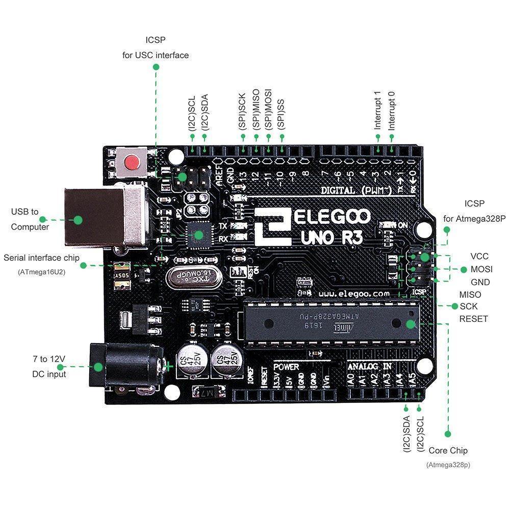 ELEGOO UNO R3 Super Starter Kit Compatible with Arduino IDE Arduino STEM Kits elegoo-shop