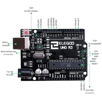 ELEGOO UNO R3 Super Starter Kit Compatible with Arduino IDE Arduino STEM Kits elegoo-shop