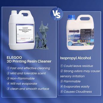 ELEGOO Photopolymer Resin Detergent 5KG VS Isopropyl Alcohol