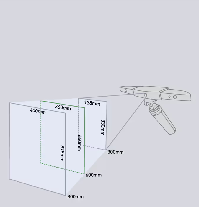 ELEGOO Revopoint Range 3D Scanner Big Capture Area