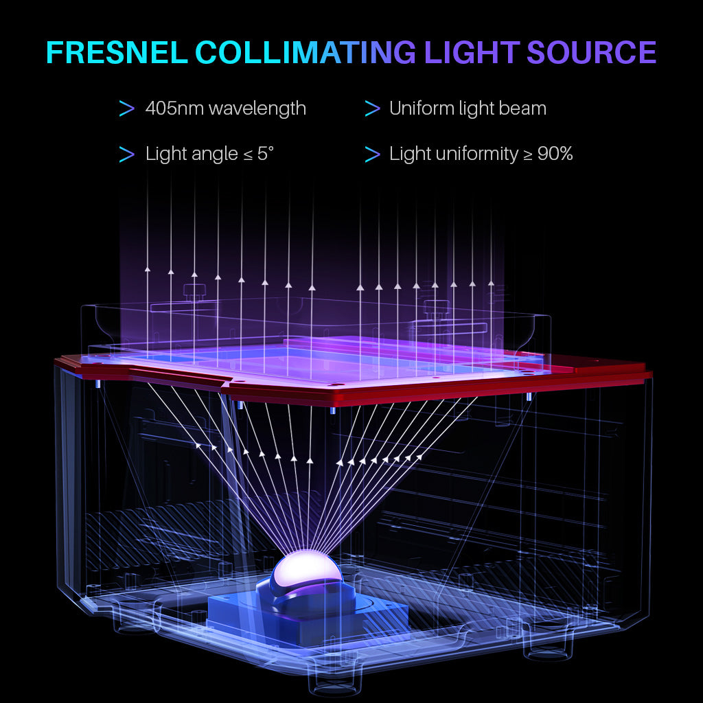 fresnel collimating light source
