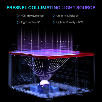 fresnel collimating light source