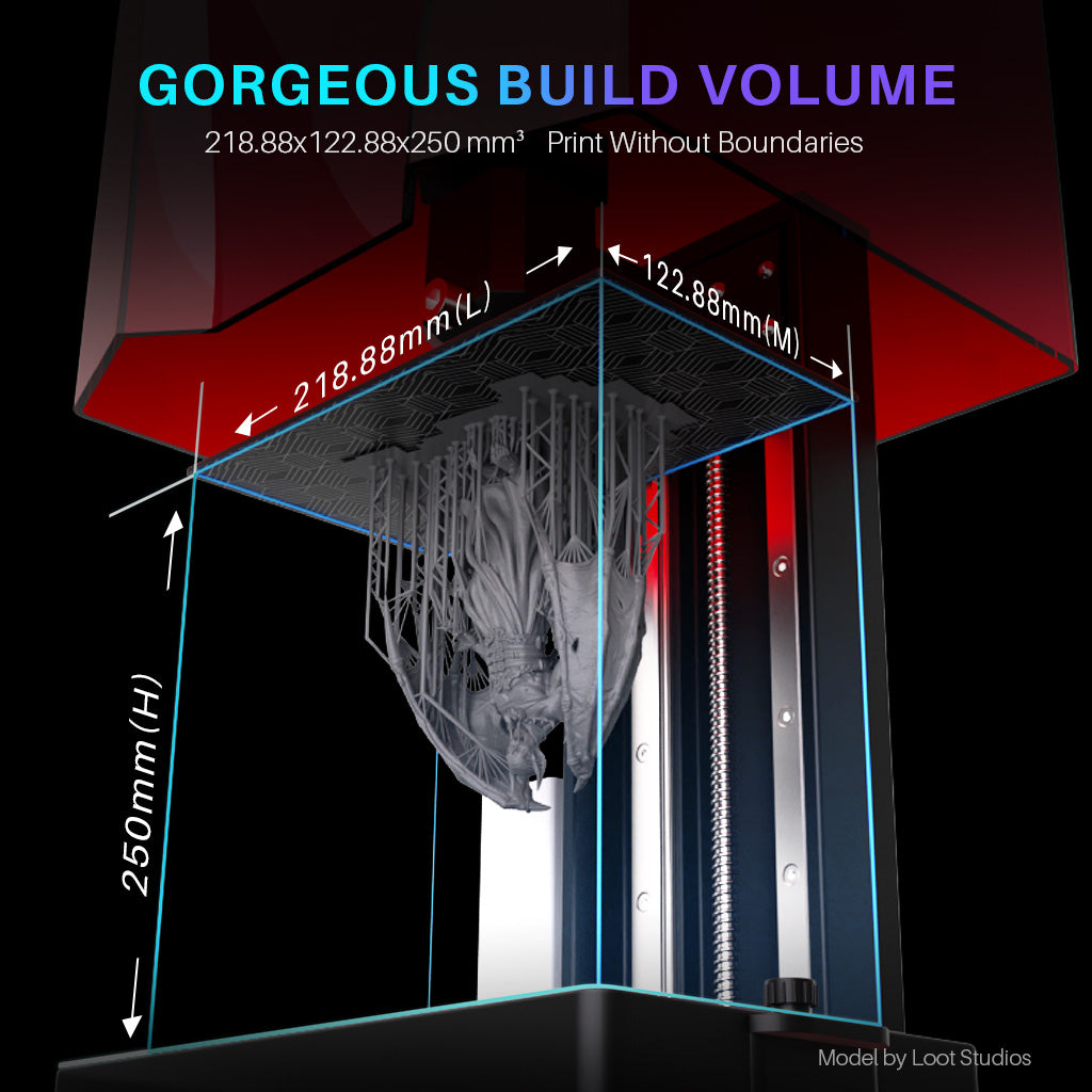 gorgeous build volume