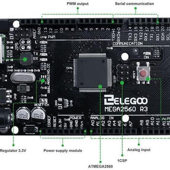 ELEGOO MEGA 2560 R3 Board with USB Cable Compatible with Arduino IDE Arduino STEM Kits elegoo-shop 