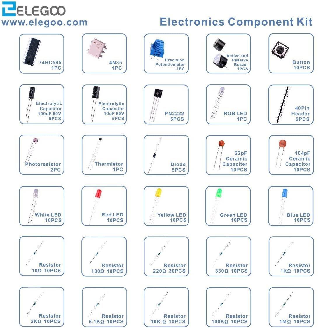 ELEGOO Upgraded Electronics Fun Kits (4 Versions) for Arduino, Raspberry Pi, STM32 Arduino STEM Kits elegoo-shop C)E1 