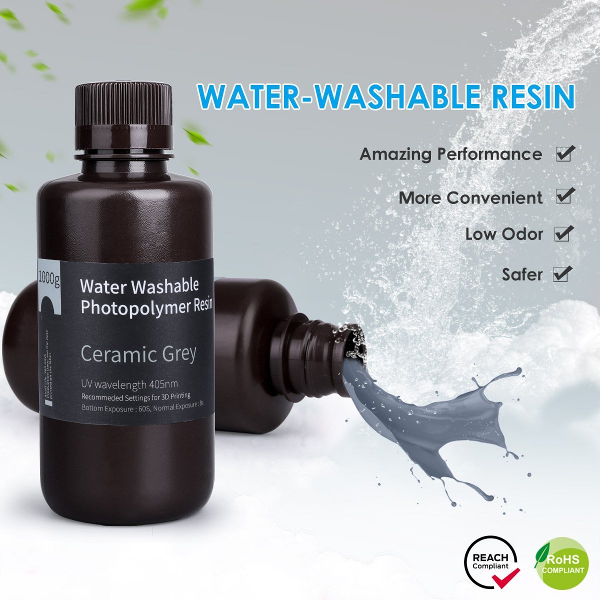 Water-washable Resin Grey 10KG